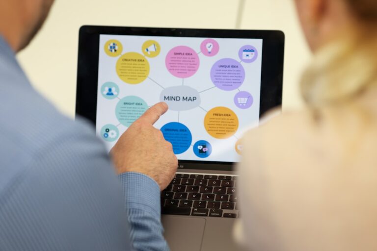 The Ultimate Guide to Choosing the Right Marketing Software